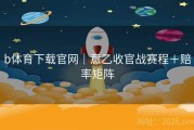 b体育下载官网｜意乙收官战赛程＋赔率矩阵